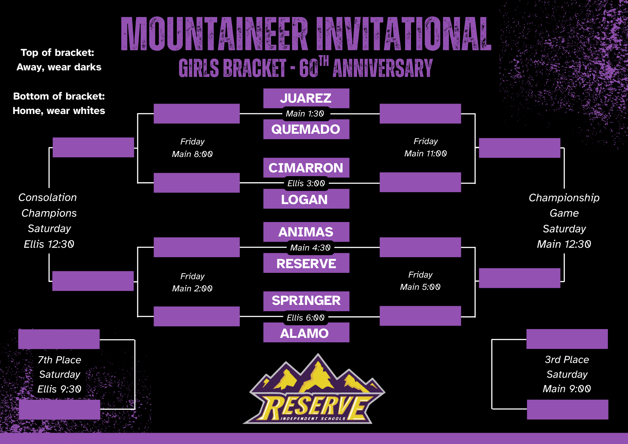 Girls Bracket